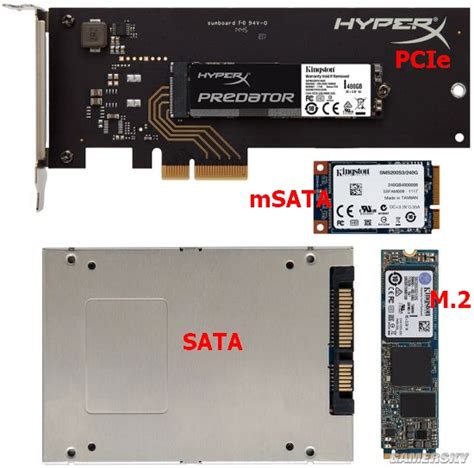 msata pcie|Iba pa.